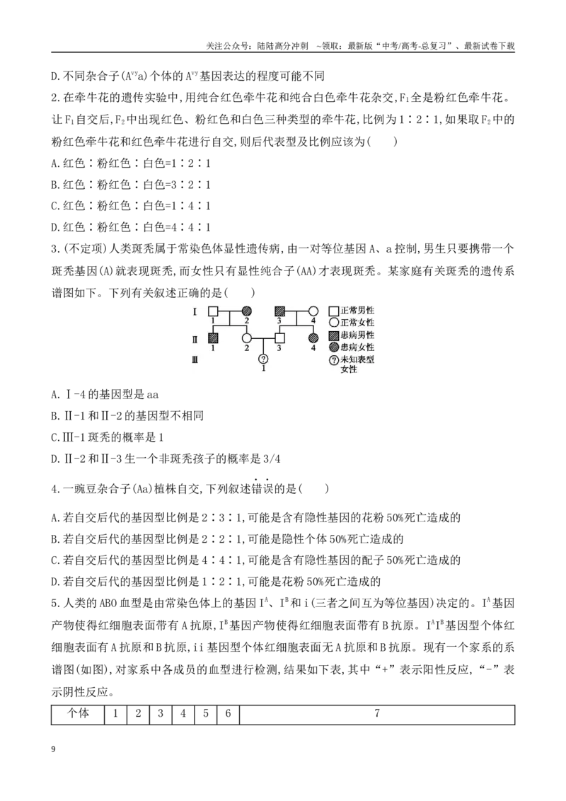《第07讲基因的分离定律和自由组合定律（讲义）原卷版_06-生物-高考总复习_二轮复习_2024年_2024年高考生物二轮复习讲练测（新教材新高考）_配套讲义》第9页预览