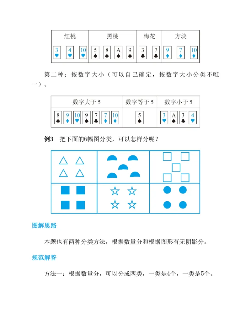 《一年级图解应用题第二版思维训练_1年级上册同步教辅_1上-数学_一上数学-奥数+思维+应用题》第10页预览