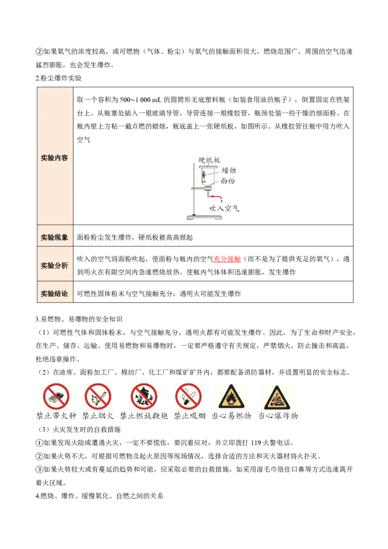 《沪教2026版《暑假培优讲义》第11讲化学反应发生的条件（暑假预习讲义）（解析版）_26秋初中教辅资料_26秋初中《暑假预习》》第9页预览