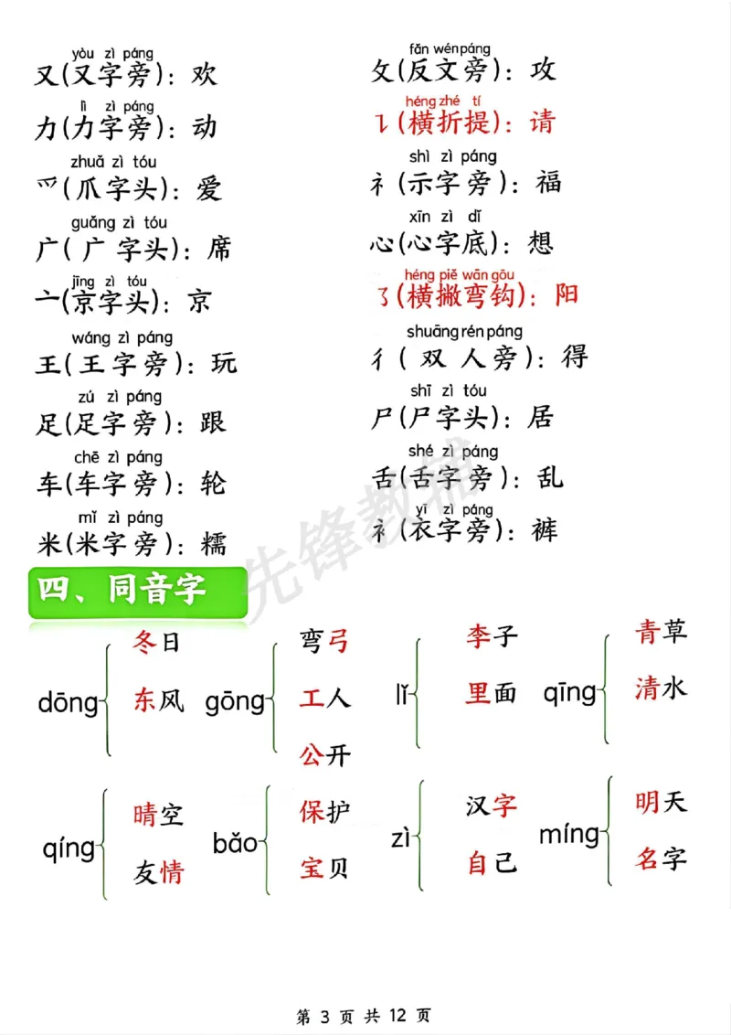 《一年级（下）语文期中必背知识点汇总_Password_Removed_扫描版_1年级下册同步教辅_1下-语文_一下语文-复习资料》第3页预览