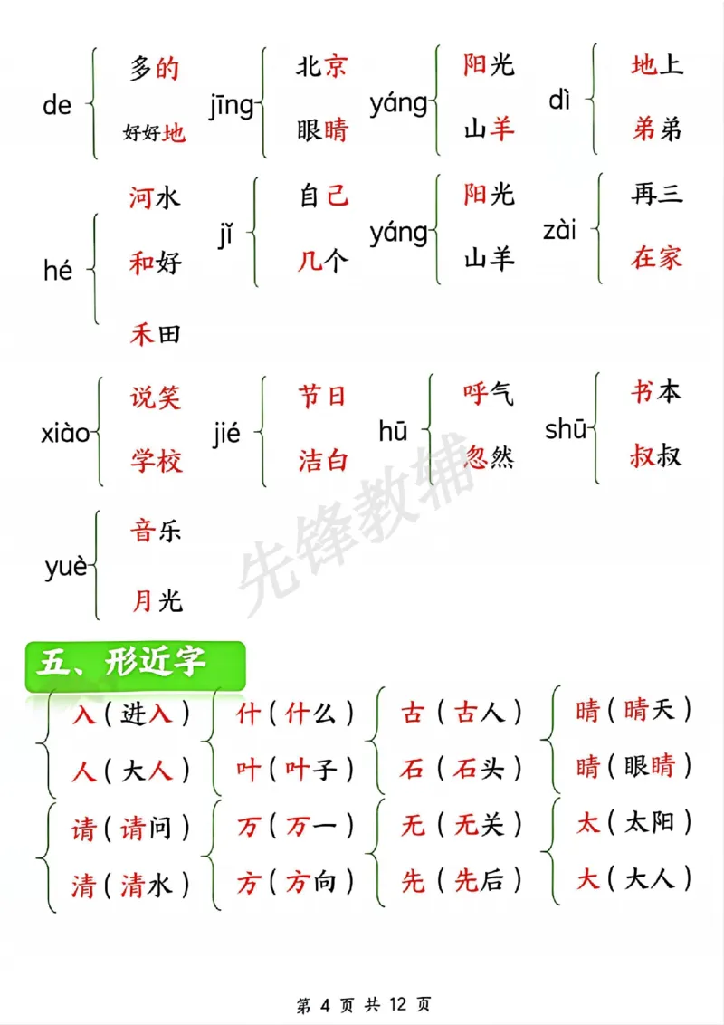 《一年级（下）语文期中必背知识点汇总_Password_Removed_扫描版_1年级下册同步教辅_1下-语文_一下语文-复习资料》第4页预览