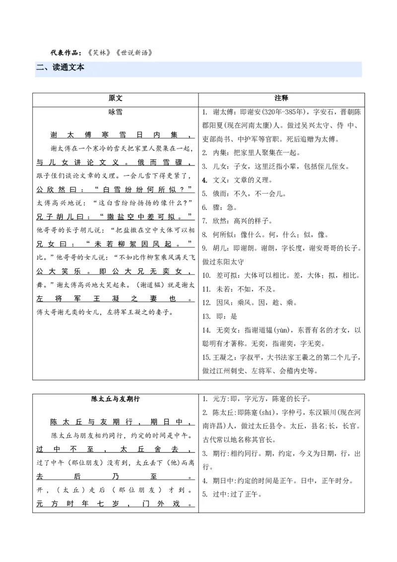 《统编2026年《暑假预习讲义》第02讲世说新语二则（暑假预习讲义）（解析版）_26秋初中教辅资料_26秋初中《暑假预习》_2026秋《暑假自学课》7上语文（人教版）》第3页预览