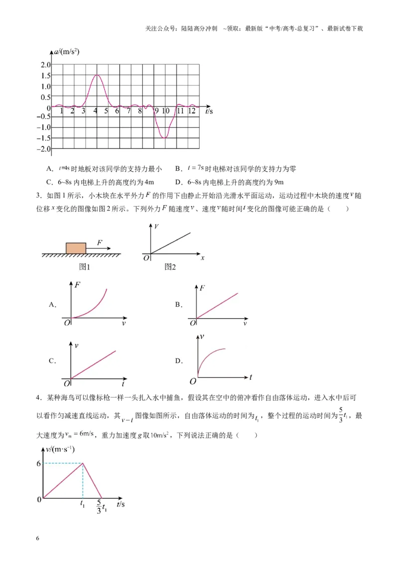 《第09讲牛顿运动定律的理解及基本应用（练习）（学生版）_04-物理-高考总复习_一轮复习_2025年_2025年高考物理一轮复习讲义+练习+课件（新教材新高考）_第三章力与运动的关系》第6页预览