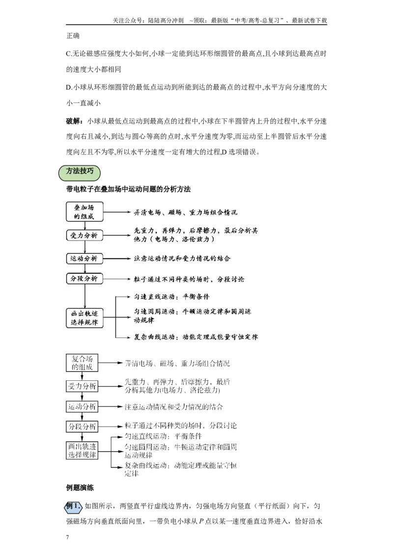 《第07讲复合场模型（原卷版）_04-物理-高考总复习_一轮复习_2024年_2024年高考物理一轮复习模型解题技巧巩固练习备考_第十章磁发明各模块之分析(7)份》第7页预览