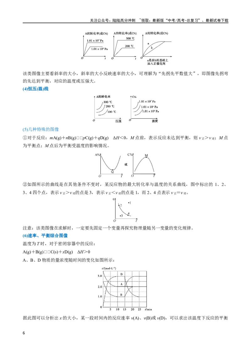 《升级版微专题37新情景下的综合图象与突破（原卷版）(全国版)_05-化学-高考总复习_一轮复习_2024年_2024年高考化学一轮复习考点微专题_资料》第6页预览
