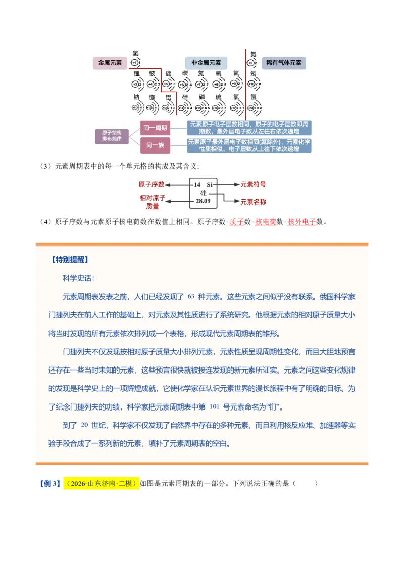 《沪教2026版《暑假培优讲义》第09讲组成物质的化学元素（暑假预习讲义）（解析版）_26秋初中教辅资料_26秋初中《暑假预习》》第7页预览