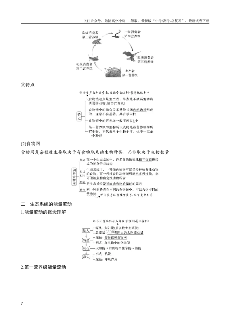 《专题12生物与环境（教师版）_06-生物-高考总复习_专项复习_2024年_2024年高考生物总复习核心题型解读与全攻略新教材_资料》第7页预览