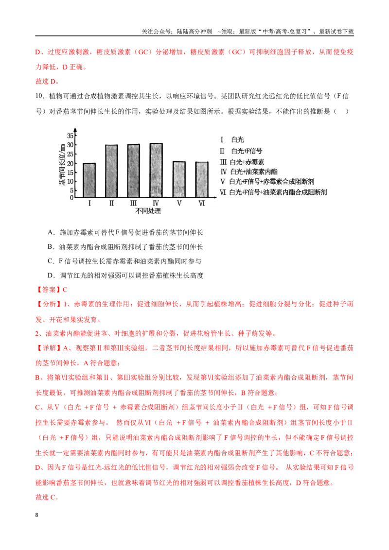 《生物（江苏卷02）（全解全析）_06-生物-高考总复习_专项复习_2025年_2025年高考第一二三次模拟卷（多地区）生物_2025年高考生物第三次模拟考试21套_生物（江苏卷02）》第8页预览