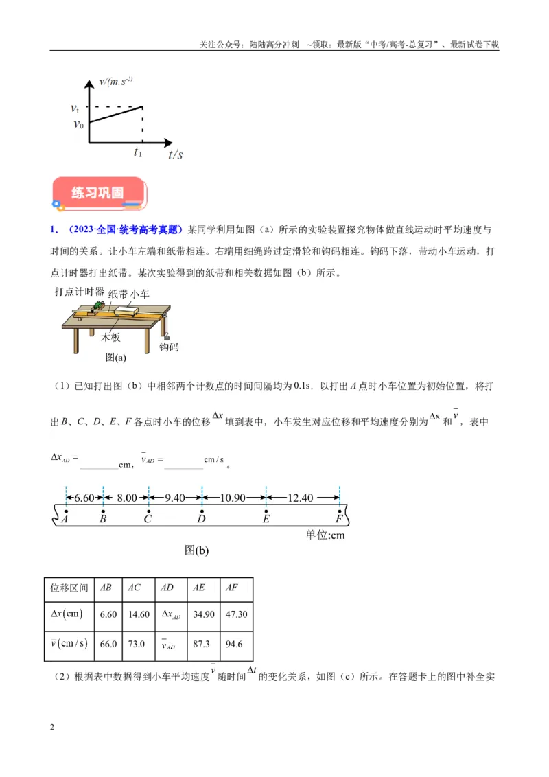 《方法01打点计时器的纸带数据处理方法（解析版）_04-物理-高考总复习_专项复习_2024年_2024年高考物理实验攻略创新方法大全例题讲解全国通用_高考物理实验方法大全11份》第2页预览