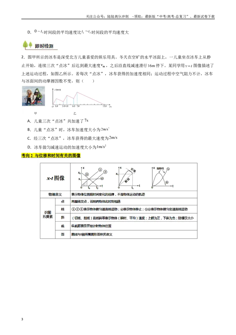 《考点04运动图像问题追及相遇问题 （核心考点精讲精练）（学生版）_04-物理-高考总复习_一轮复习_2025年_2025年高考物理一轮复习考点精讲精练（新高考通用）》第3页预览