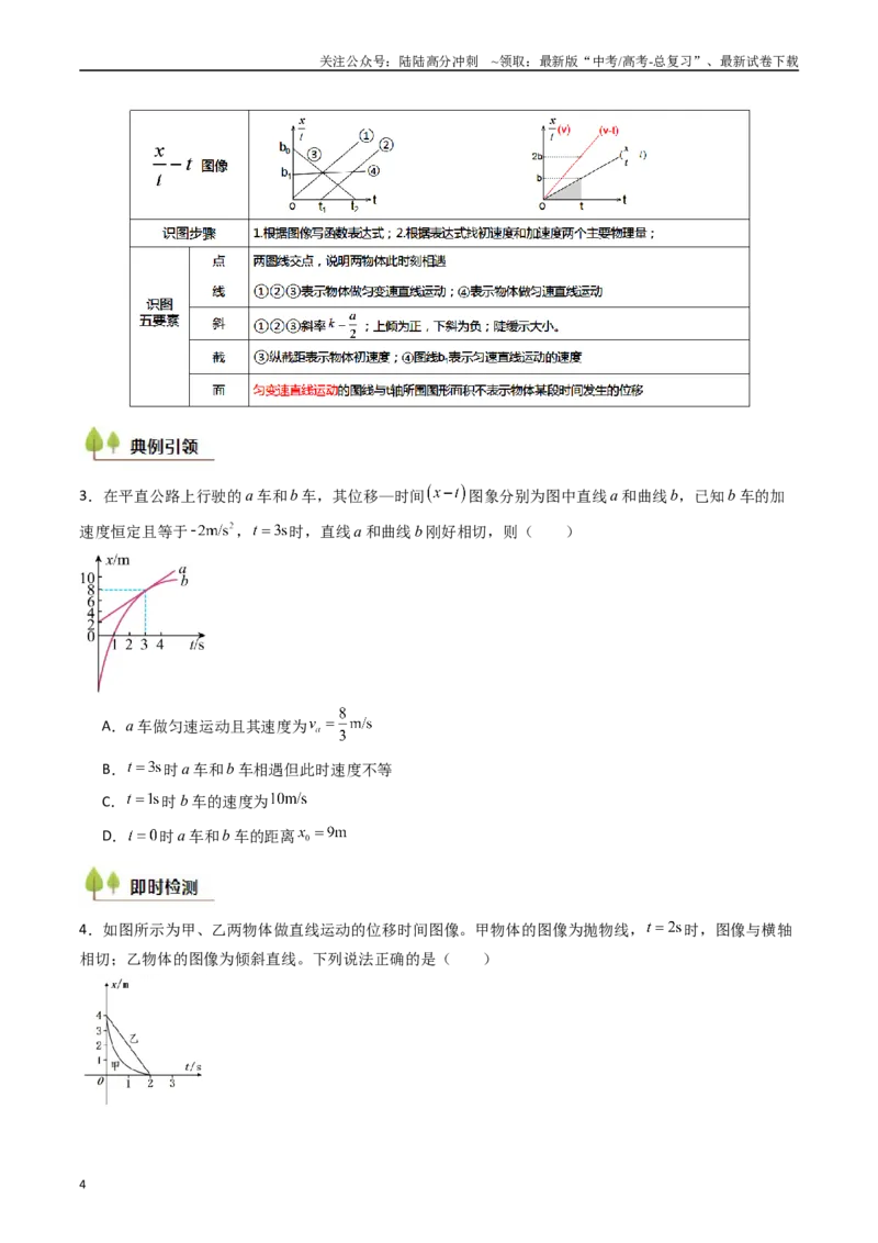 《考点04运动图像问题追及相遇问题 （核心考点精讲精练）（学生版）_04-物理-高考总复习_一轮复习_2025年_2025年高考物理一轮复习考点精讲精练（新高考通用）》第4页预览