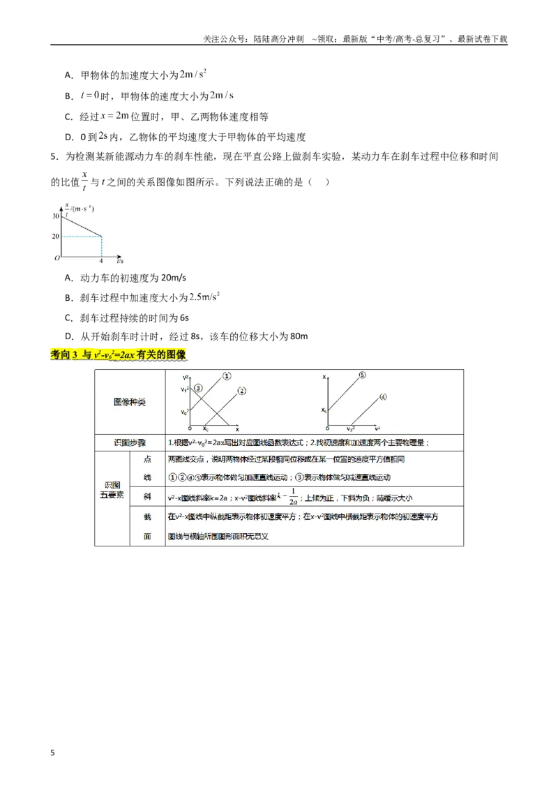 《考点04运动图像问题追及相遇问题 （核心考点精讲精练）（学生版）_04-物理-高考总复习_一轮复习_2025年_2025年高考物理一轮复习考点精讲精练（新高考通用）》第5页预览