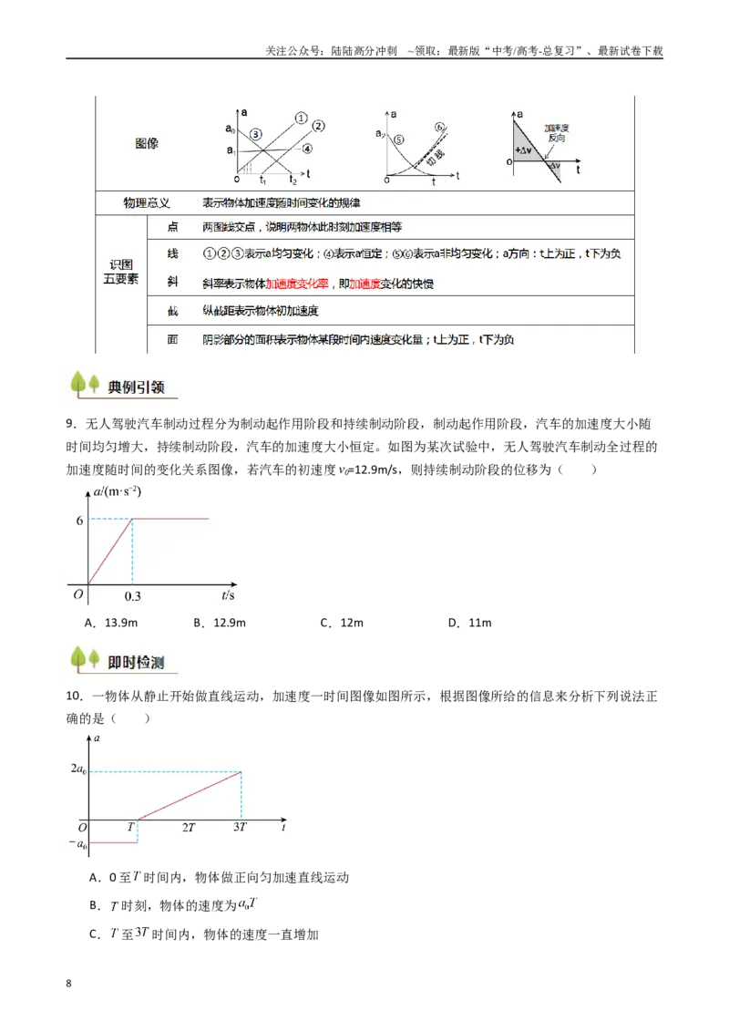 《考点04运动图像问题追及相遇问题 （核心考点精讲精练）（学生版）_04-物理-高考总复习_一轮复习_2025年_2025年高考物理一轮复习考点精讲精练（新高考通用）》第8页预览