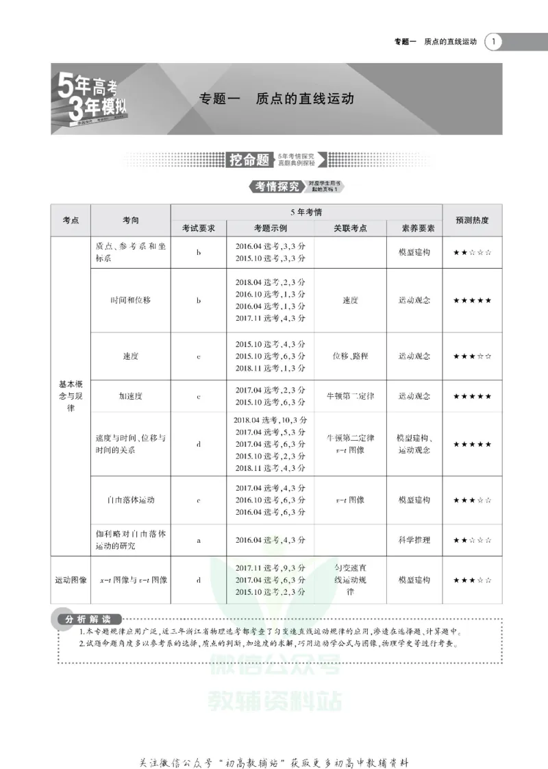 《《5年高考3年模拟》A版物理浙江版_2020版》第3页预览