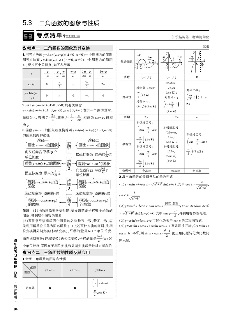《1_5.3三角函数的图象与性质（PDF版）_2023版教学资源包_2023版新高考新教材版高考总复习数学5·3B版_5_第五章三角函数与解三角形_3_53三角函数的图象与性质_2_53三角函数的图象与性质（PDF版）》第1页预览
