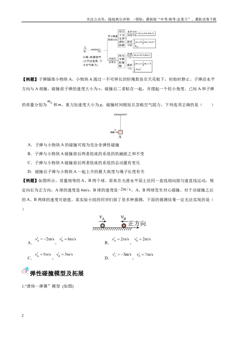 《突破六、碰撞模型（原卷版）_04-物理-高考总复习_一轮复习_2024年_2024年高考物理一轮重难点复习_资料》第2页预览