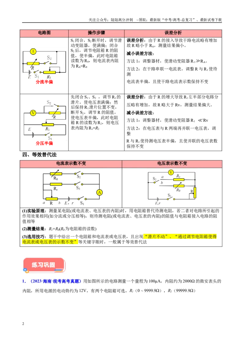 《方法07伏安法测电阻之方法创新（解析版）_04-物理-高考总复习_专项复习_2024年_2024年高考物理实验攻略创新方法大全例题讲解全国通用_高考物理实验方法大全11份》第2页预览