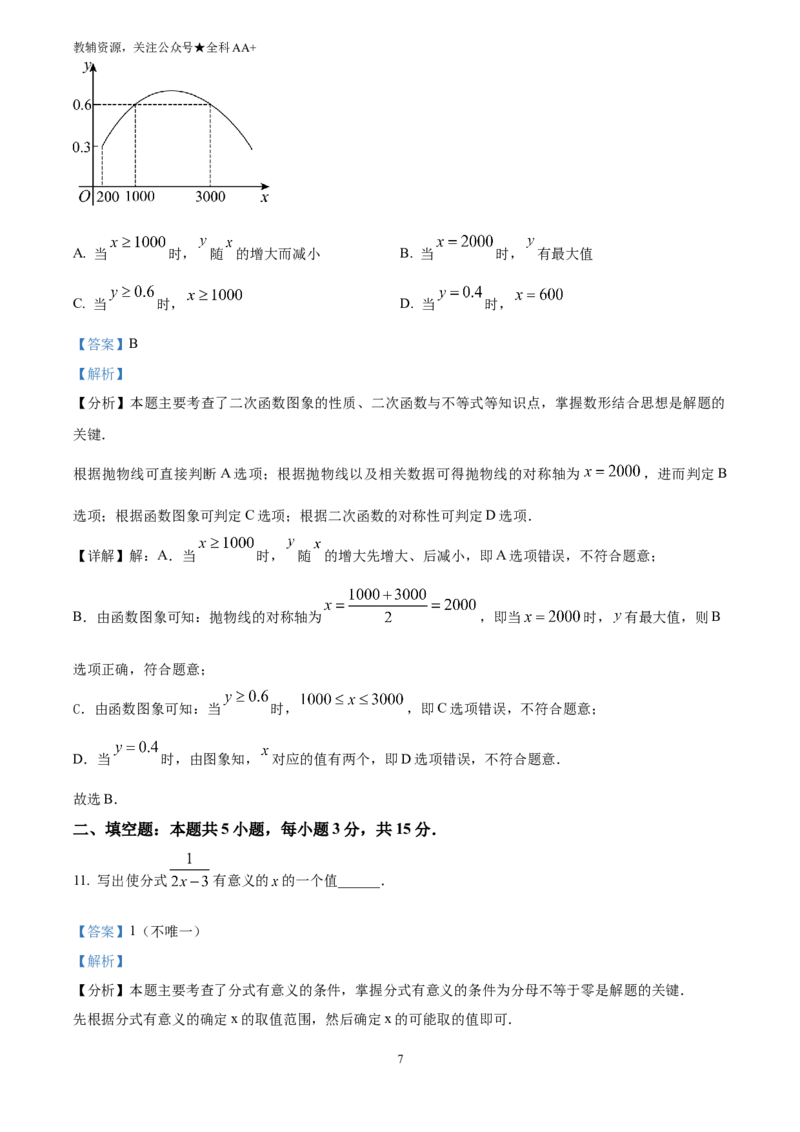 《2025山东省中考数学真题试卷(解析版)_历年中考真题2013-2025_初中数学历年中考真题（2013-2025）_初中数学历年中考真题（2025）_2025山东省中考数学真题试卷》第7页预览