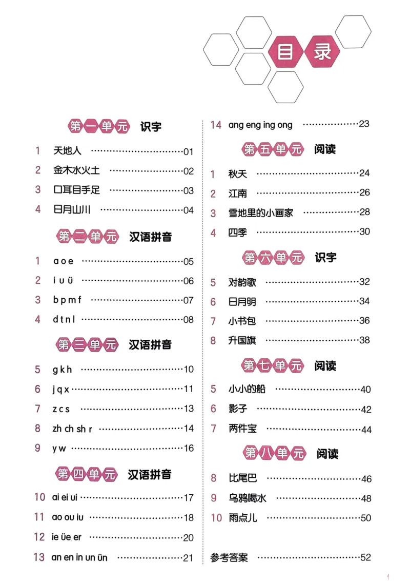 《一年级语文上册24秋《一本课本预习笔记》三步预习单_1年级上册同步教辅_1上语文_一上语文-预习+复习资料》第1页预览