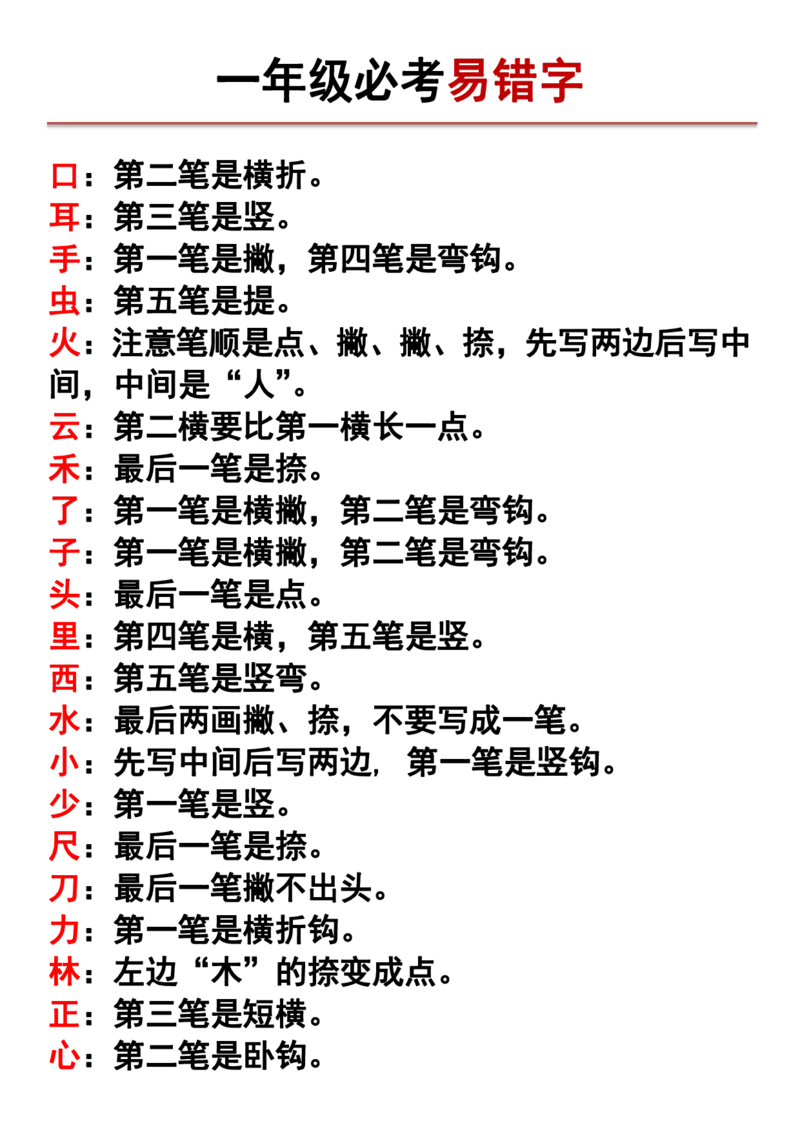 《一年级必考易错字_1年级上册同步教辅_1上语文_一上语文-重点必备资料》第1页预览