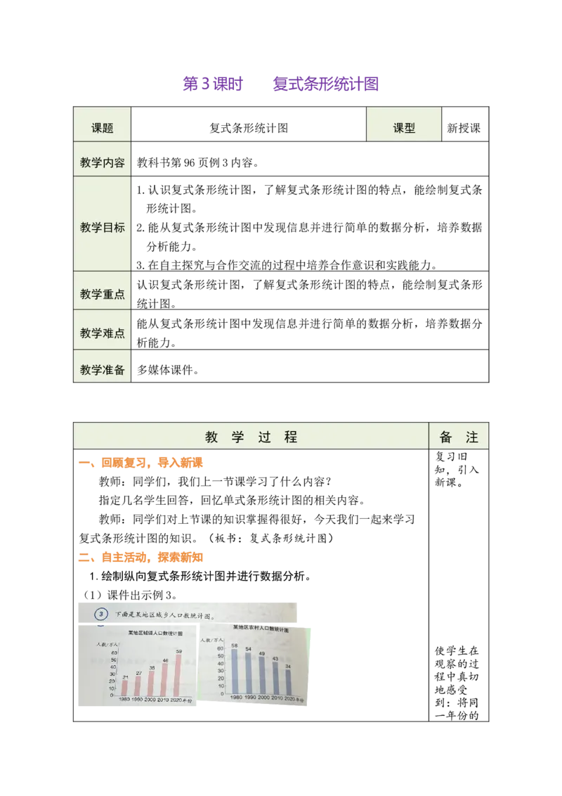 《第3课时复式条形统计图_26秋小学初中各机构教辅大合集（一本、教材帮、阳光同学、王朝霞、实验班、小典中点、上分卷、白欧、课堂笔记等等）_26秋小学教辅资料_1526秋课件教案》第1页预览