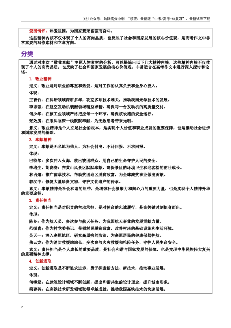 《专题162025年道德模范之敬业奉献：时代的担当与使命：素材＋标题＋行文结构＋真题_专项复习_2025年_2025年高考语文冲刺写作主题人物素材加油包》第2页预览