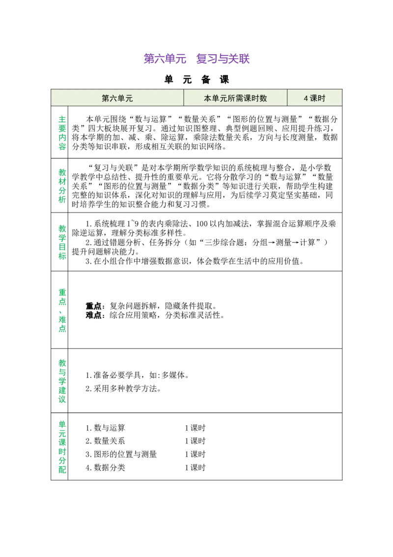 《单元备课_26秋小学初中各机构教辅大合集（一本、教材帮、阳光同学、王朝霞、实验班、小典中点、上分卷、白欧、课堂笔记等等）_26秋小学教辅资料_1526秋课件教案_小学数学_461》第1页预览