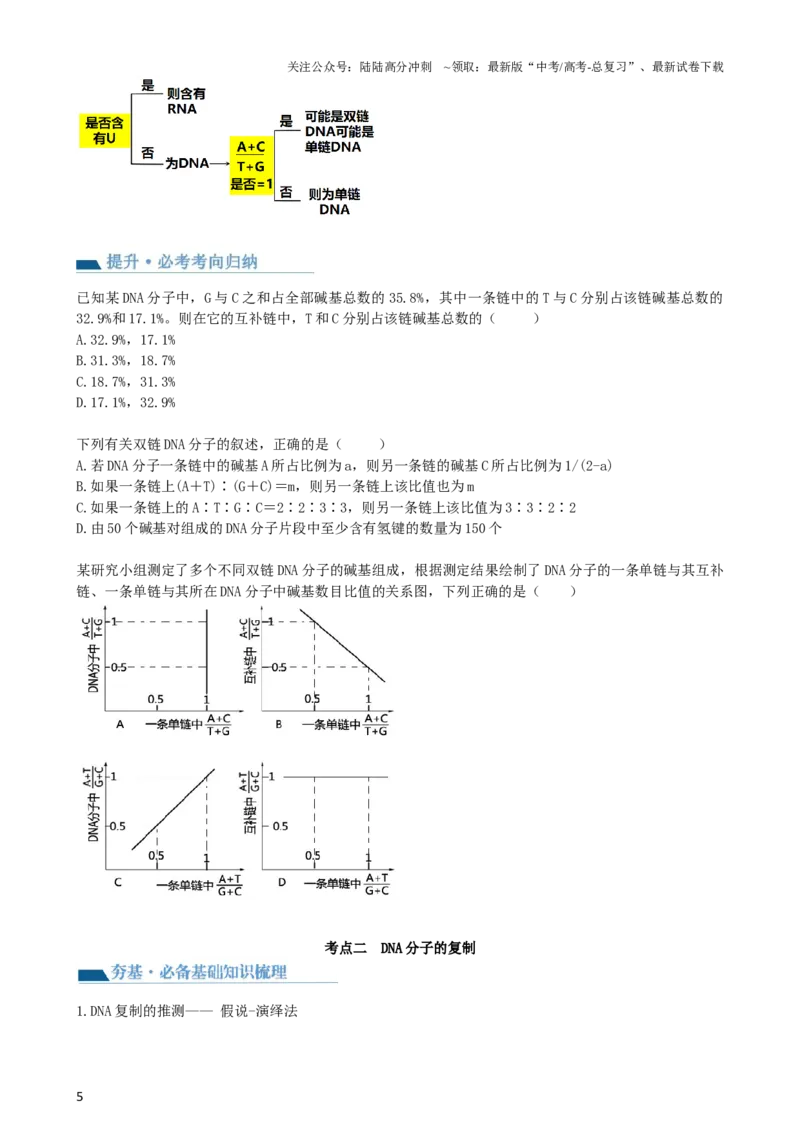 《第21讲DNA分子的结构、复制与基因的本质（讲义）（学生版）_06-生物-高考总复习_一轮复习_2024年_2024年高考生物一轮复习讲练测(课件+讲义+练习)（新高考）_讲义+练习》第5页预览