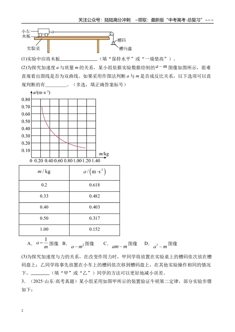 《第18讲实验4探究加速度与物体受力物体质量的关系-（练习）（学生版）_04-物理-高考总复习_一轮复习_2026年-物理高考一轮复习_2026年高考物理一轮复习精讲精练-G367_资料》第2页预览