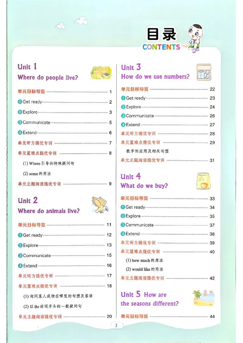 《四年级典中点英语沪教版_26秋小学初中各机构教辅大合集（一本、教材帮、阳光同学、王朝霞、实验班、小典中点、上分卷、白欧、课堂笔记等等）_26秋小学教辅资料_4上(2)》第3页预览