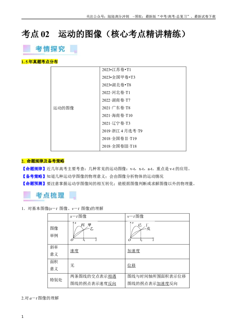 《考点02运动的图像（解析版）_04-物理-高考总复习_一轮复习_2024年_2024年高考物理一轮复习考点帮（全国通用）_答案解析版》第1页预览
