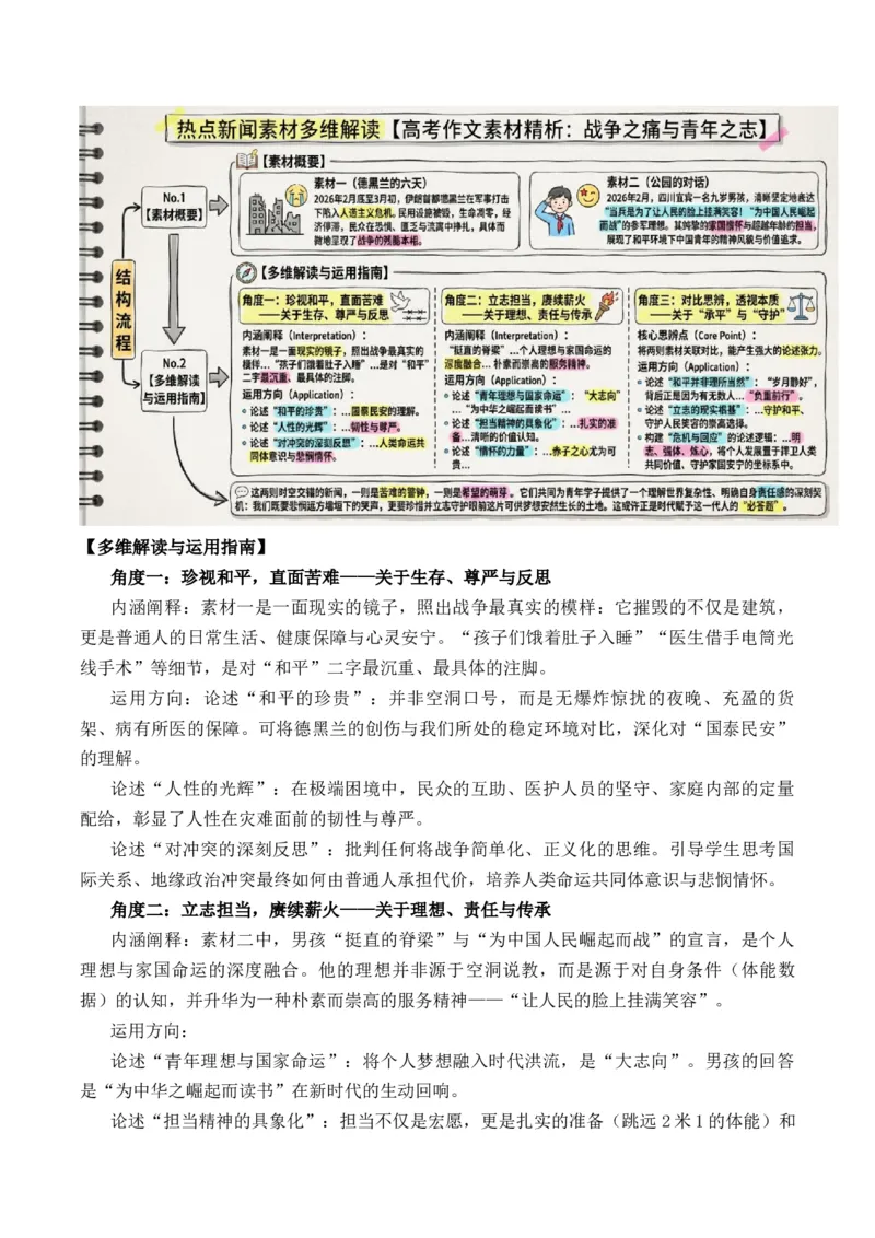 《时代镜像与青年回响——从“德黑兰创伤”到“宜宾志向”的作文思辨与素材运用_专项复习_2026年-语文专项复习_162026年高考语文作文热点新闻素材速记快用》第3页预览
