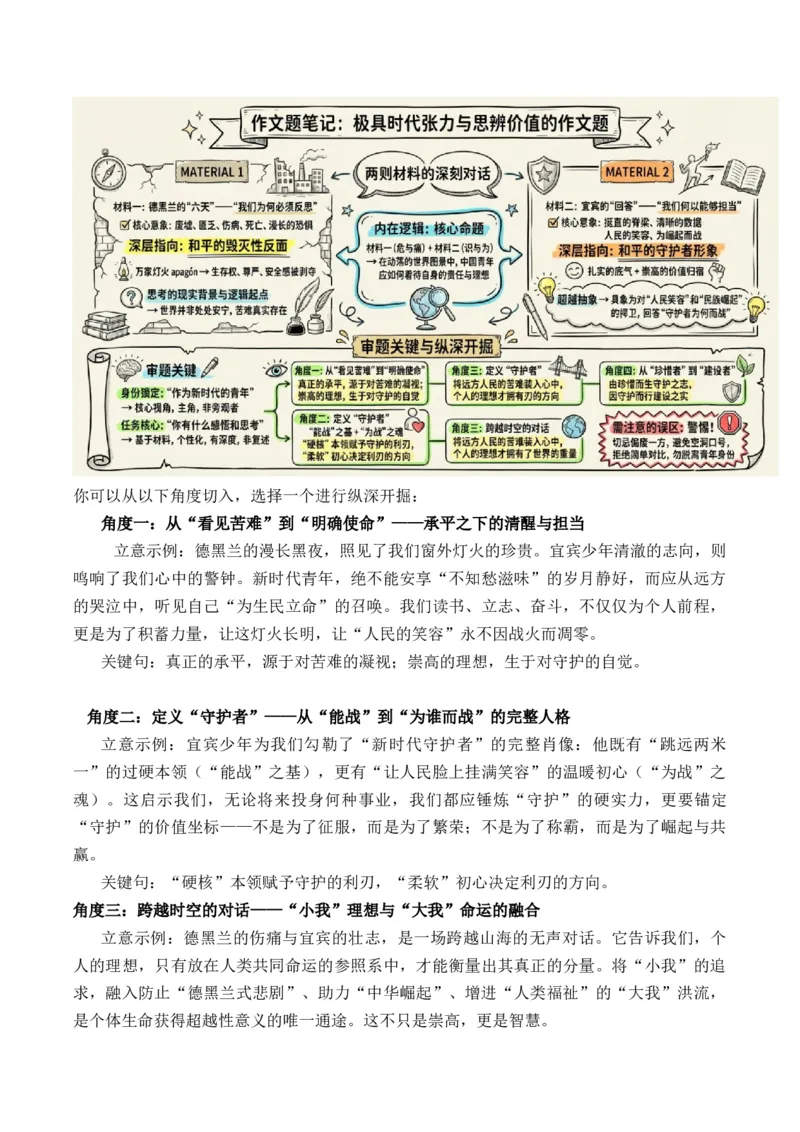 《时代镜像与青年回响——从“德黑兰创伤”到“宜宾志向”的作文思辨与素材运用_专项复习_2026年-语文专项复习_162026年高考语文作文热点新闻素材速记快用》第6页预览
