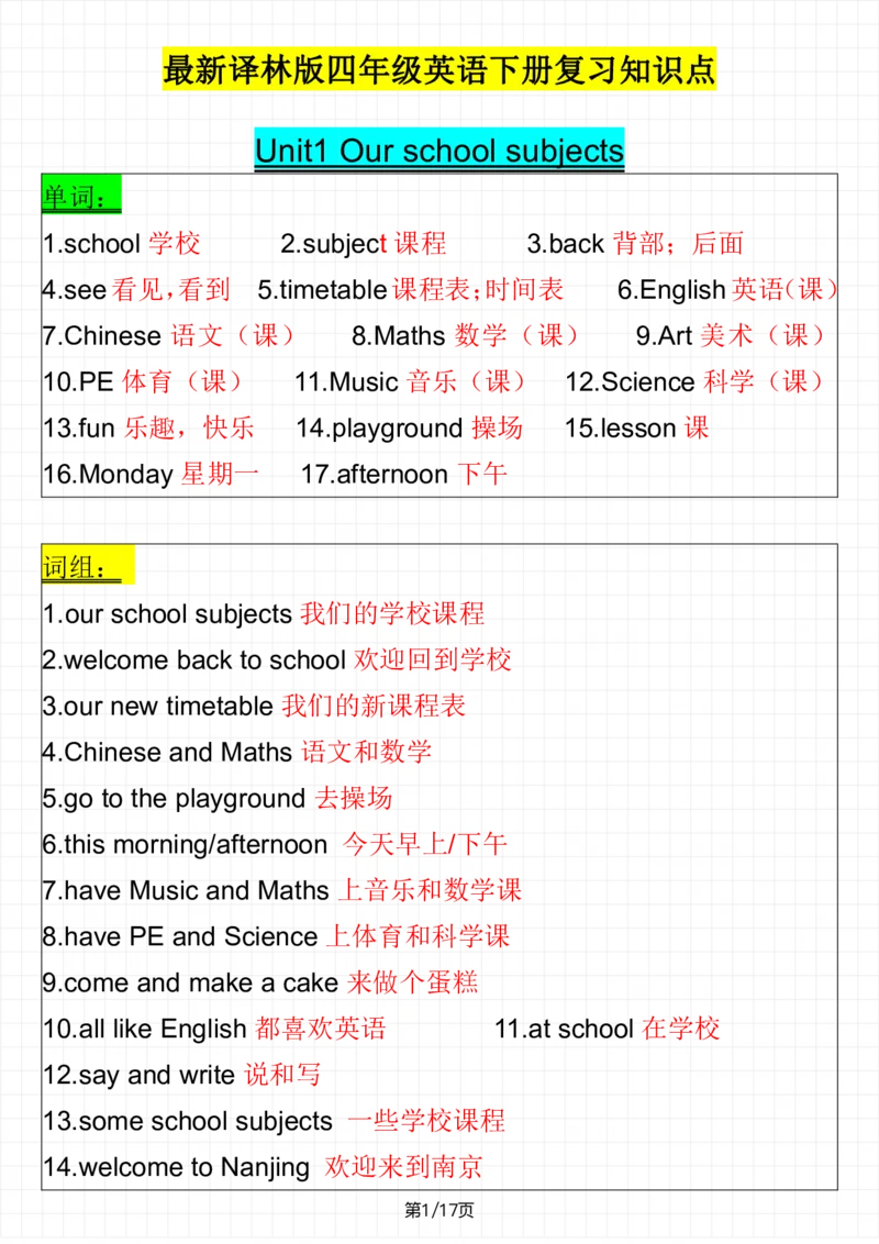《_4年级下册同步教辅_四下英语_四下英语译林版资料_四年级（下）英语考点整理（1-8单元）-WY》第1页预览
