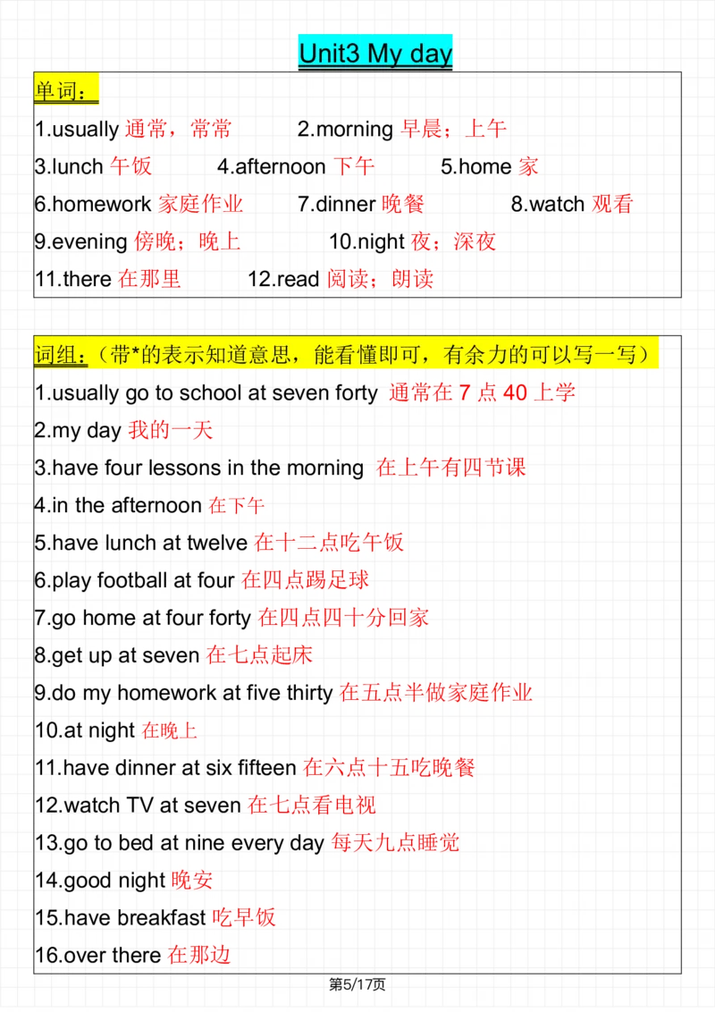 《_4年级下册同步教辅_四下英语_四下英语译林版资料_四年级（下）英语考点整理（1-8单元）-WY》第5页预览