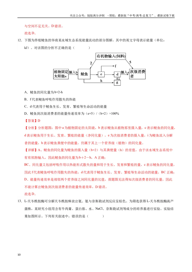 《生物（重庆卷01）（全解全析）_06-生物-高考总复习_专项复习_2025年_2025年高考押题预测卷（多地区）生物》第10页预览