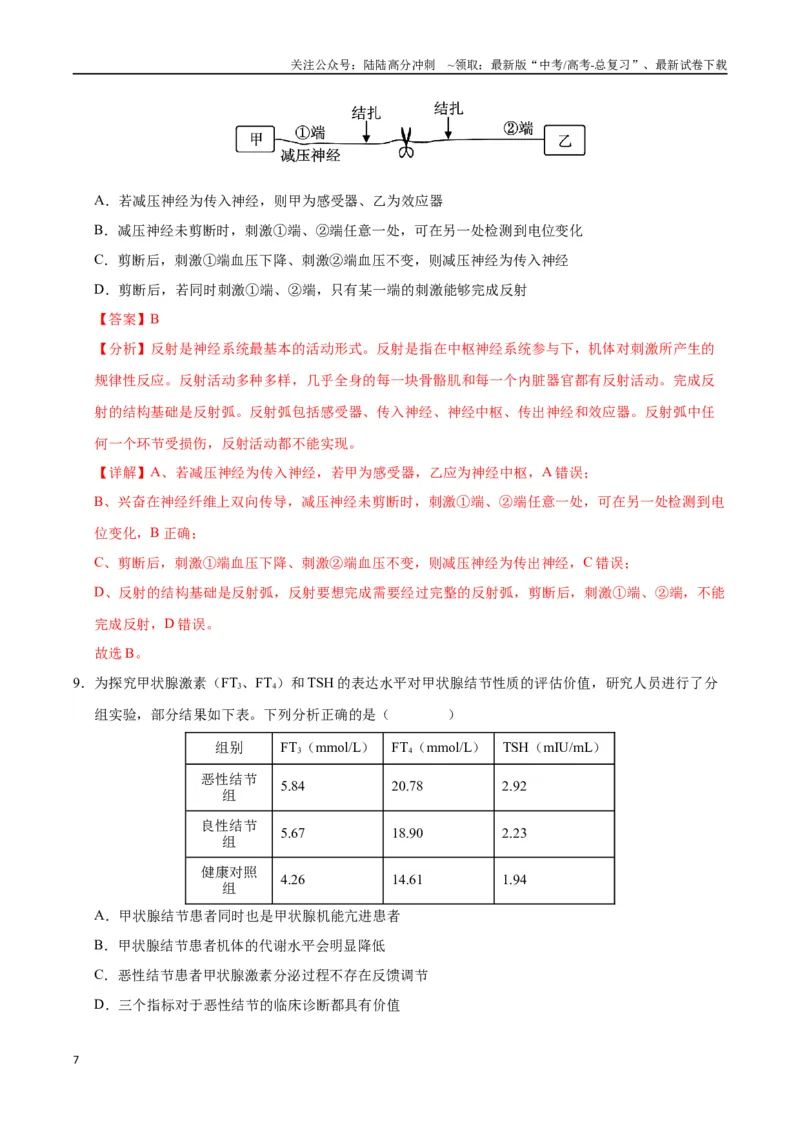 《生物（重庆卷01）（全解全析）_06-生物-高考总复习_专项复习_2025年_2025年高考押题预测卷（多地区）生物》第7页预览
