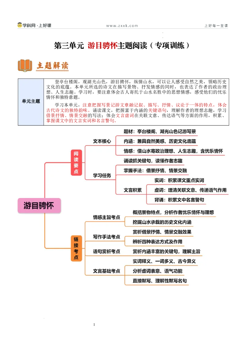 《第三单元游目骋怀主题阅读（专项训练）（解析版）_26秋小学初中各机构教辅大合集（一本、教材帮、阳光同学、王朝霞、实验班、小典中点、上分卷、白欧、课堂笔记等等）》第1页预览