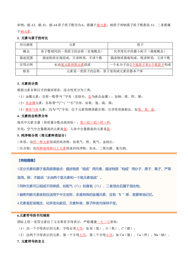 《鲁教2026版《暑假预习讲义》第05节元素（暑假预习讲义）（解析版）_26秋初中教辅资料_26秋初中《暑假预习》_学科网上好课2026年9年级《暑假自学课》化学（鲁教版）》第3页预览
