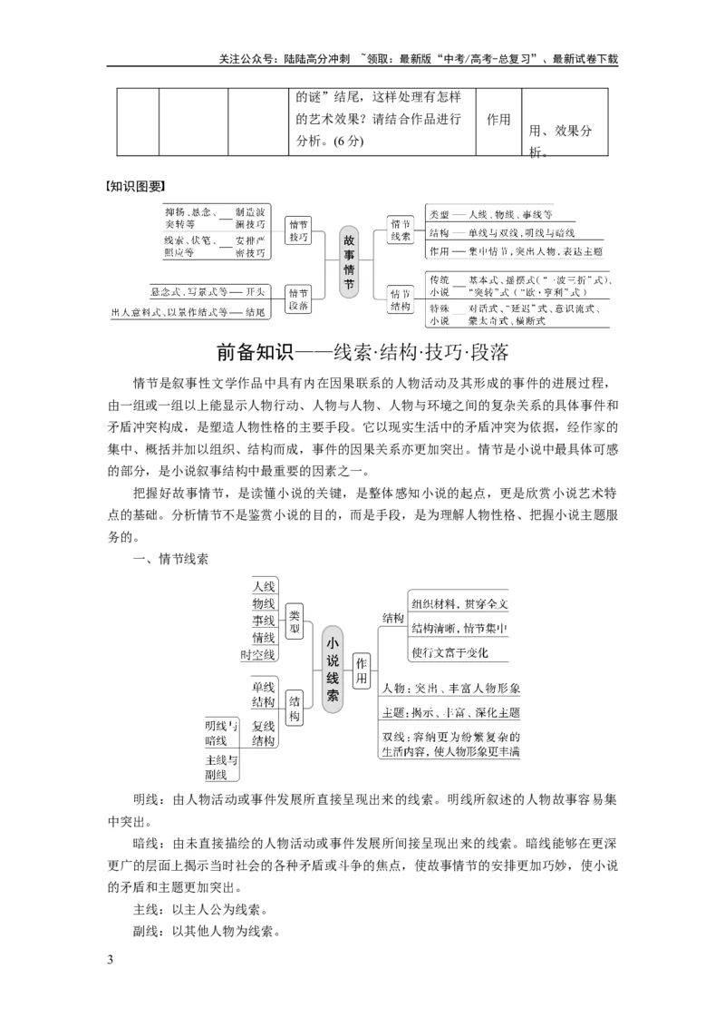 《板块2小说阅读课时6　分析故事情节——梳理文脉，扣住技巧_一轮复习_2024年_2024高考语文大一轮复习课件讲义新人教版知识总结_2024年高考语文一轮复习讲义（部编新高考版）》第3页预览