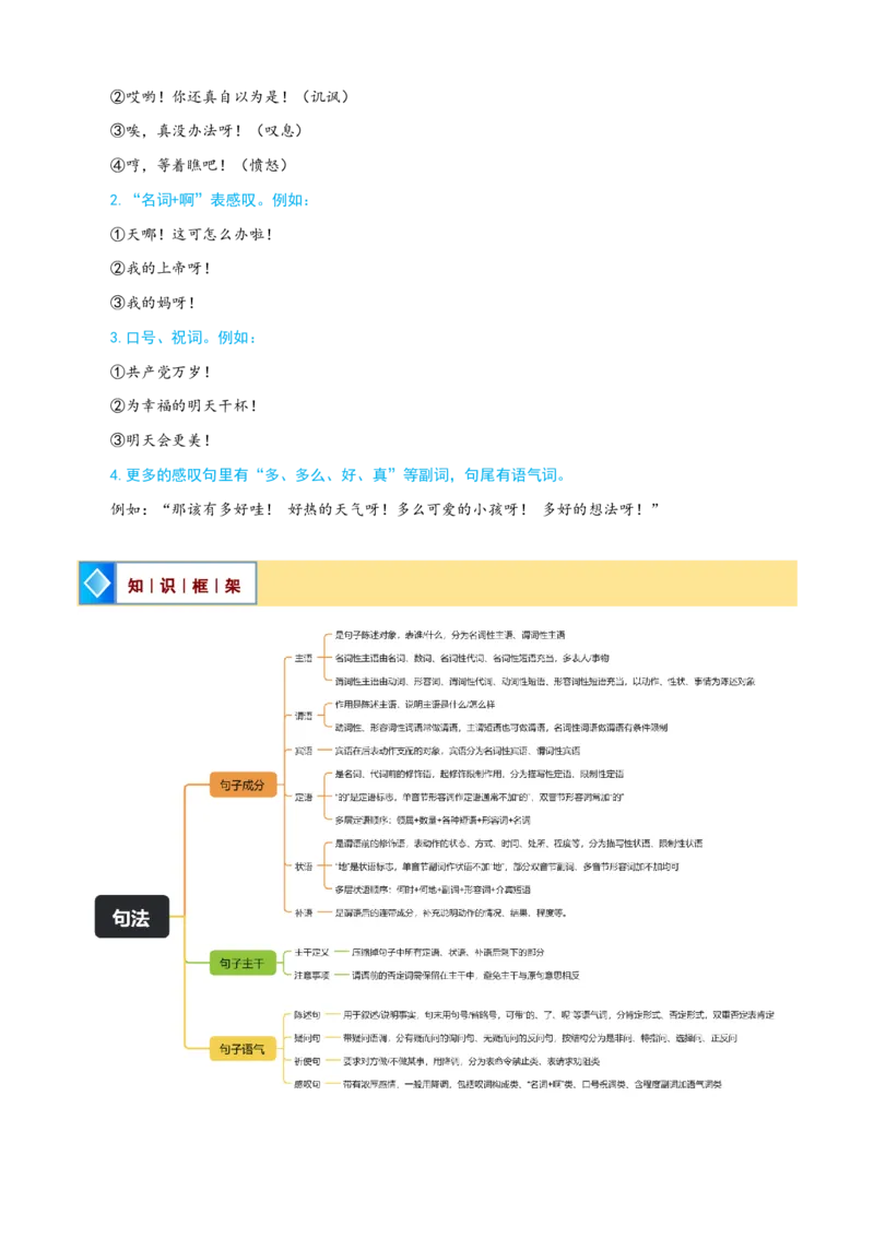 《统编2026年《暑假预习讲义》第18讲语法知识之句子成分、句子主干、句子语气（暑假预习讲义）（自学课）（解析版）_26秋初中教辅资料_26秋初中《暑假预习》》第10页预览