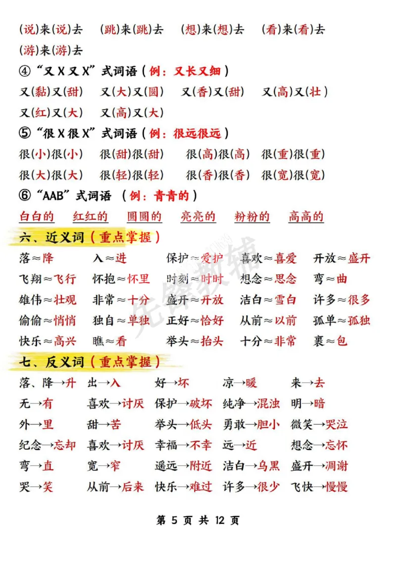 《一年级（下）语文期中高频考点汇总_1年级下册同步教辅_1下-语文_一下语文-复习资料》第5页预览