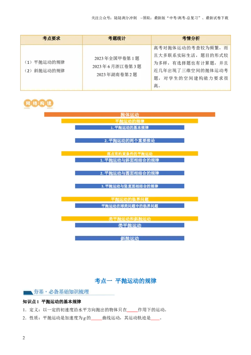 《第17讲抛体运动（讲义）（原卷版）_04-物理-高考总复习_一轮复习_2024年_2024年高考物理一轮复习讲练测（讲义+练习+课件）（新高考）_讲义+练习_第17讲抛体运动（讲义）》第2页预览