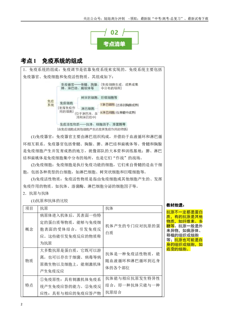 《知识清单24免疫调节（3大考点+5个易错点）_06-生物-高考总复习_一轮复习_2025年_2025年高考生物一轮复习知识清单（全国通用）》第2页预览