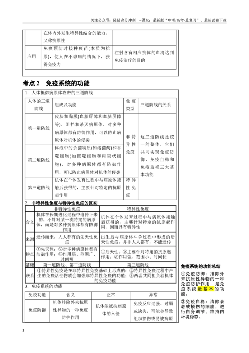 《知识清单24免疫调节（3大考点+5个易错点）_06-生物-高考总复习_一轮复习_2025年_2025年高考生物一轮复习知识清单（全国通用）》第3页预览