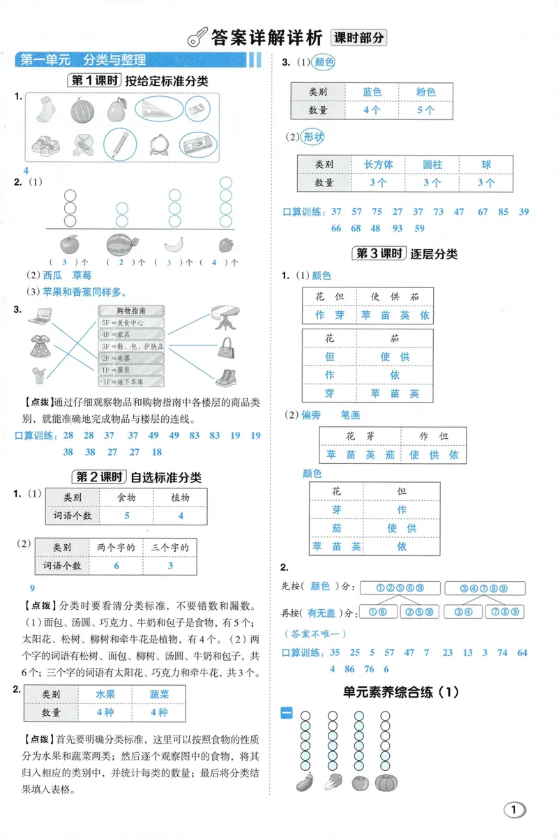 《答案详解数学RJ2上_26秋小学初中各机构教辅大合集（一本、教材帮、阳光同学、王朝霞、实验班、小典中点、上分卷、白欧、课堂笔记等等）_26秋小学教辅资料_26秋典中点人教数学2上》第3页预览