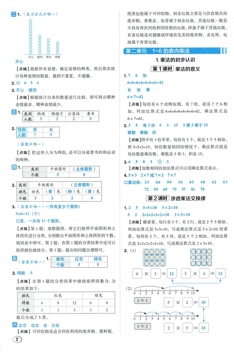 《答案详解数学RJ2上_26秋小学初中各机构教辅大合集（一本、教材帮、阳光同学、王朝霞、实验班、小典中点、上分卷、白欧、课堂笔记等等）_26秋小学教辅资料_26秋典中点人教数学2上》第4页预览