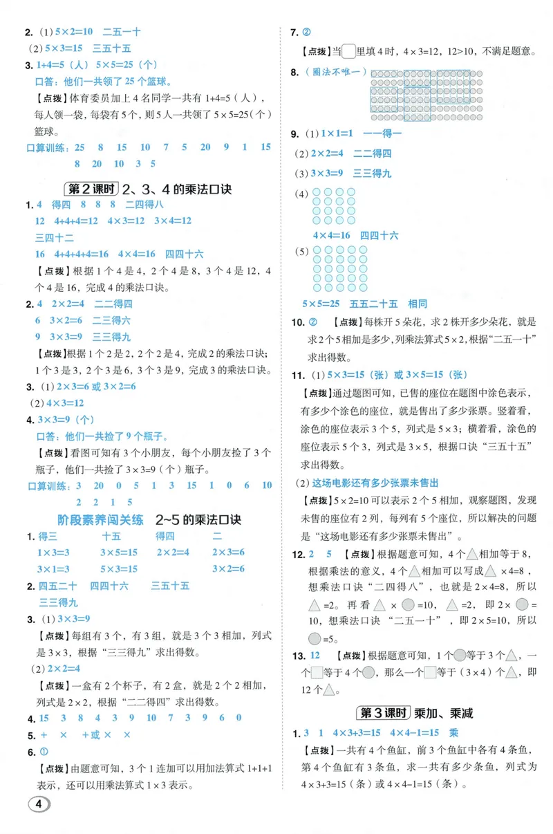 《答案详解数学RJ2上_26秋小学初中各机构教辅大合集（一本、教材帮、阳光同学、王朝霞、实验班、小典中点、上分卷、白欧、课堂笔记等等）_26秋小学教辅资料_26秋典中点人教数学2上》第6页预览