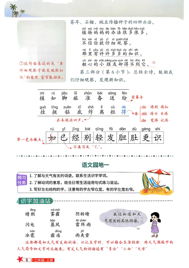 《预习笔记语文一升2_26秋小学初中各机构教辅大合集（一本、教材帮、阳光同学、王朝霞、实验班、小典中点、上分卷、白欧、课堂笔记等等）_26秋小学教辅资料_894》第8页预览