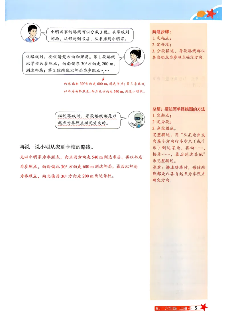《预习笔记数学人教5升6_26秋小学初中各机构教辅大合集（一本、教材帮、阳光同学、王朝霞、实验班、小典中点、上分卷、白欧、课堂笔记等等）_26秋小学教辅资料》第7页预览